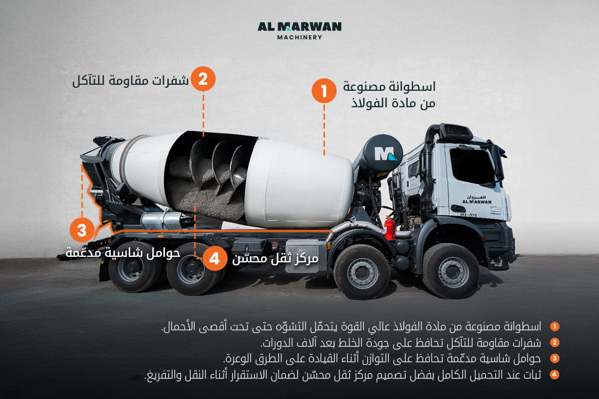 cifa hd mixers features