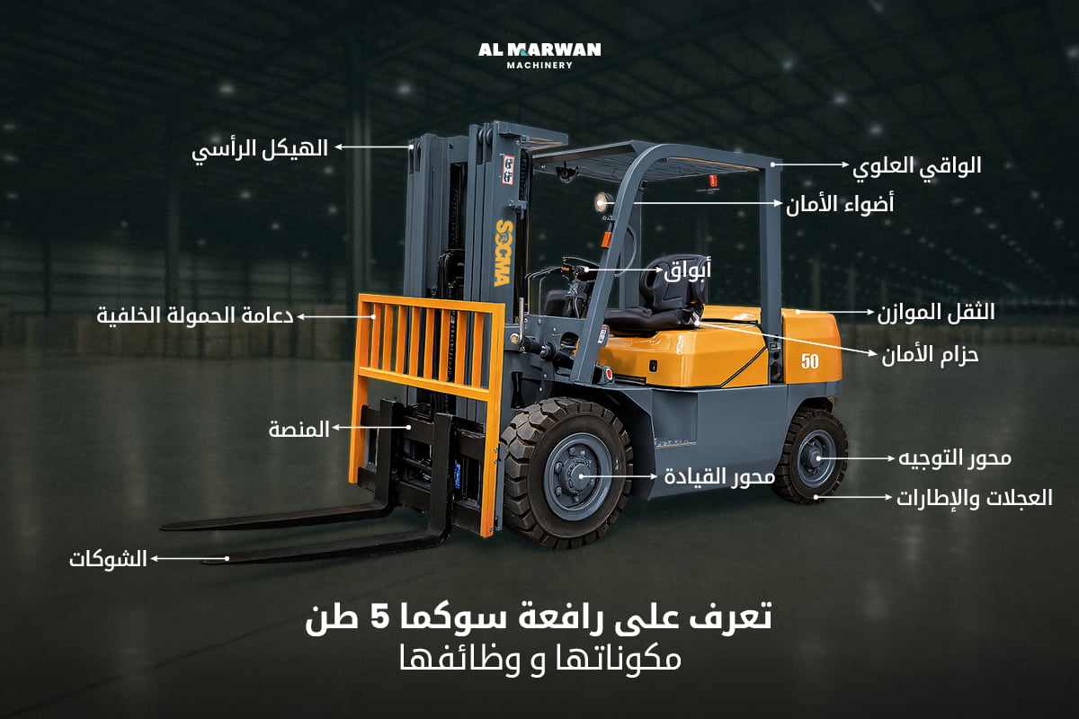 5-ton socma forklifts parts