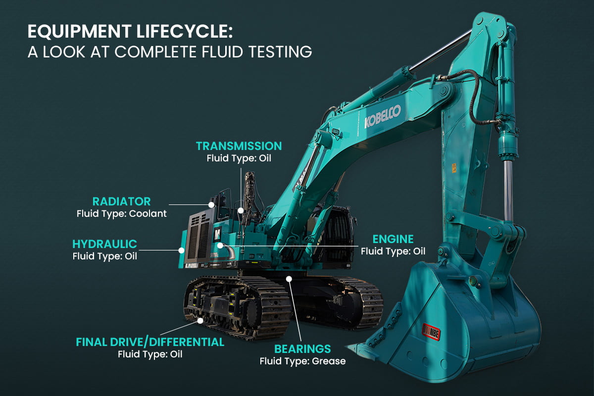 Kobelco excavator
