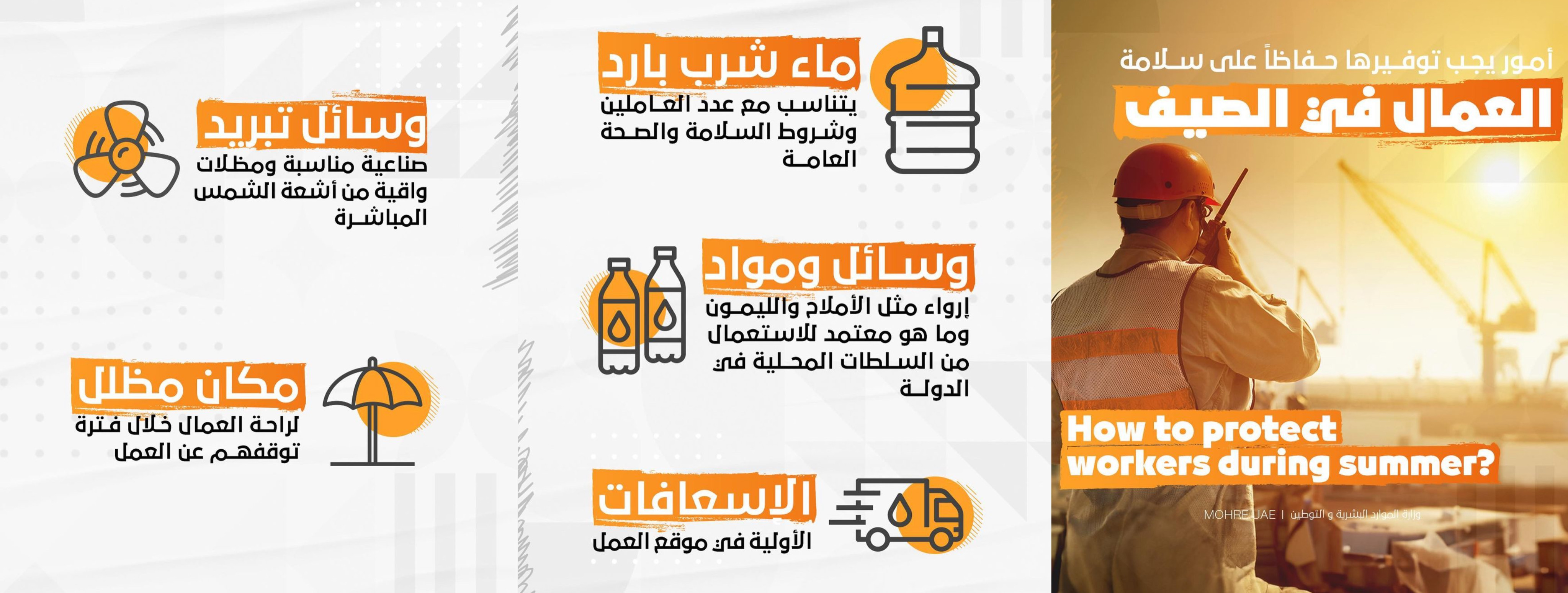MoHRE’s recommendations to protect workers from the summer heat - Image courtesy of MoHRE