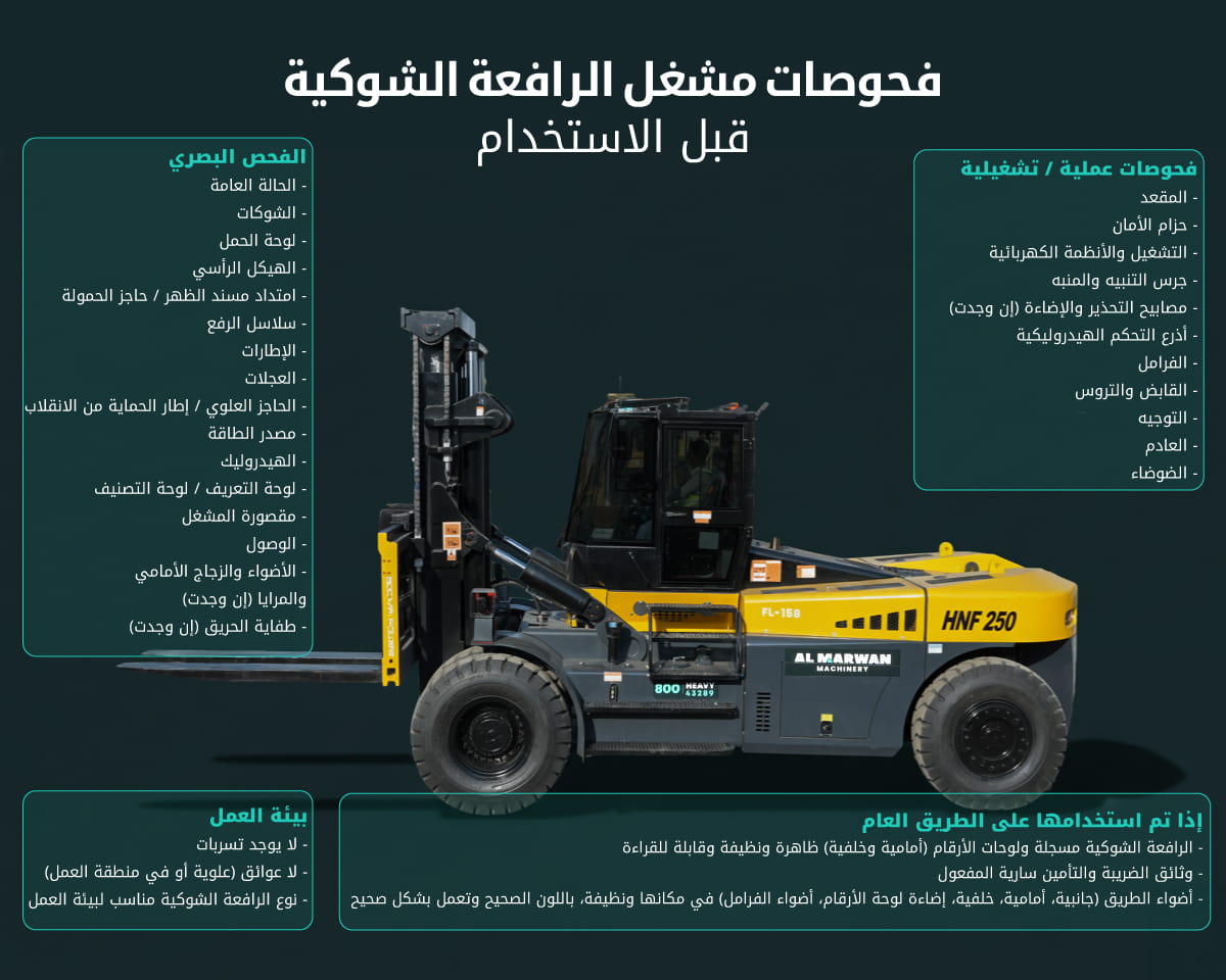 ممارسات التشغيل الامن للرافعات الشوكية 