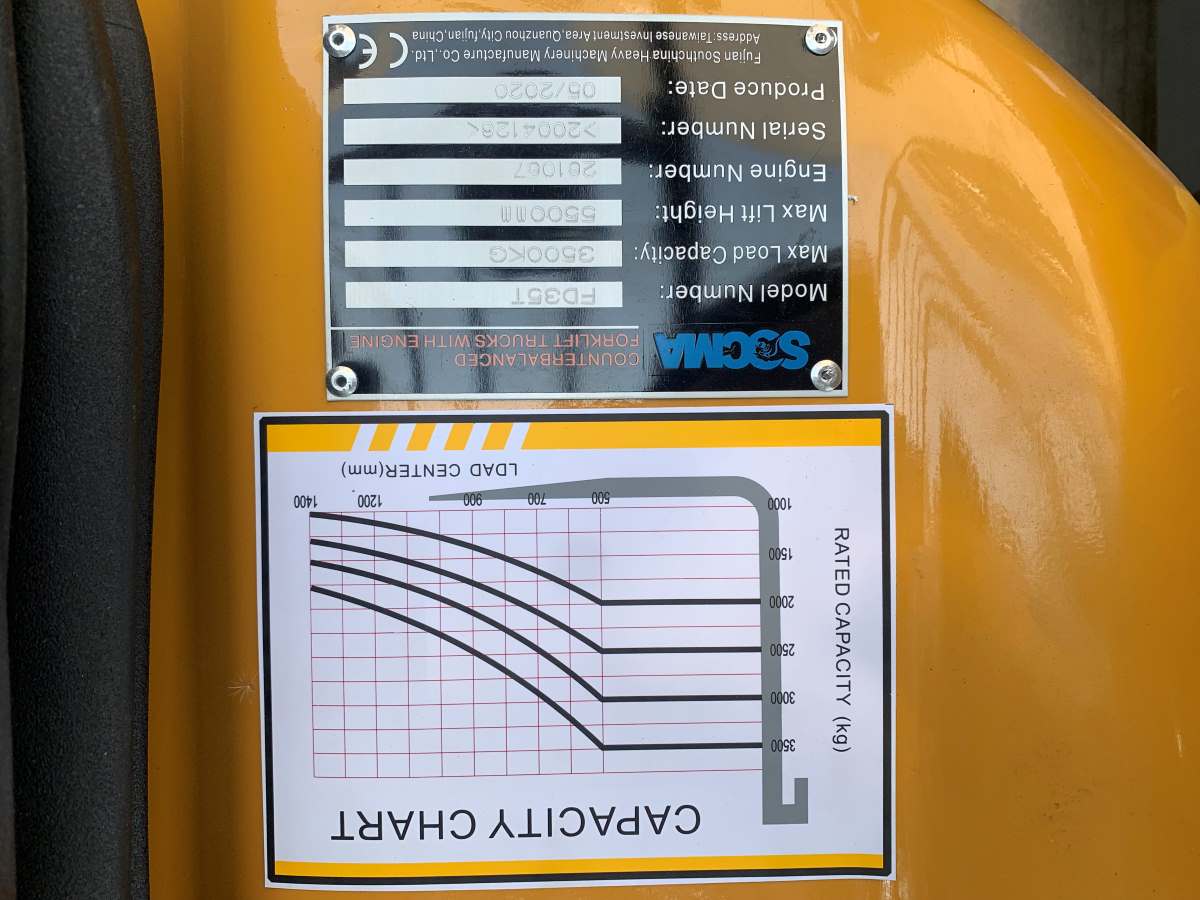 Stickered on load capacity chart