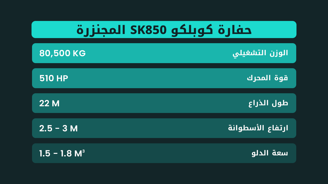 kobelco sk850 high bed excavator specs