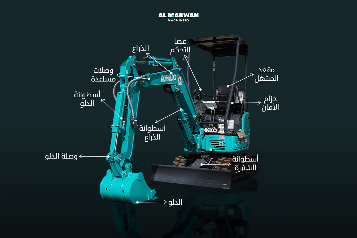 Al Marwan Mini Excavator