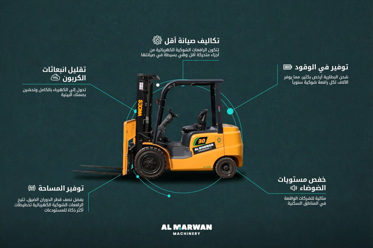 رافعات شوكية كهربائية