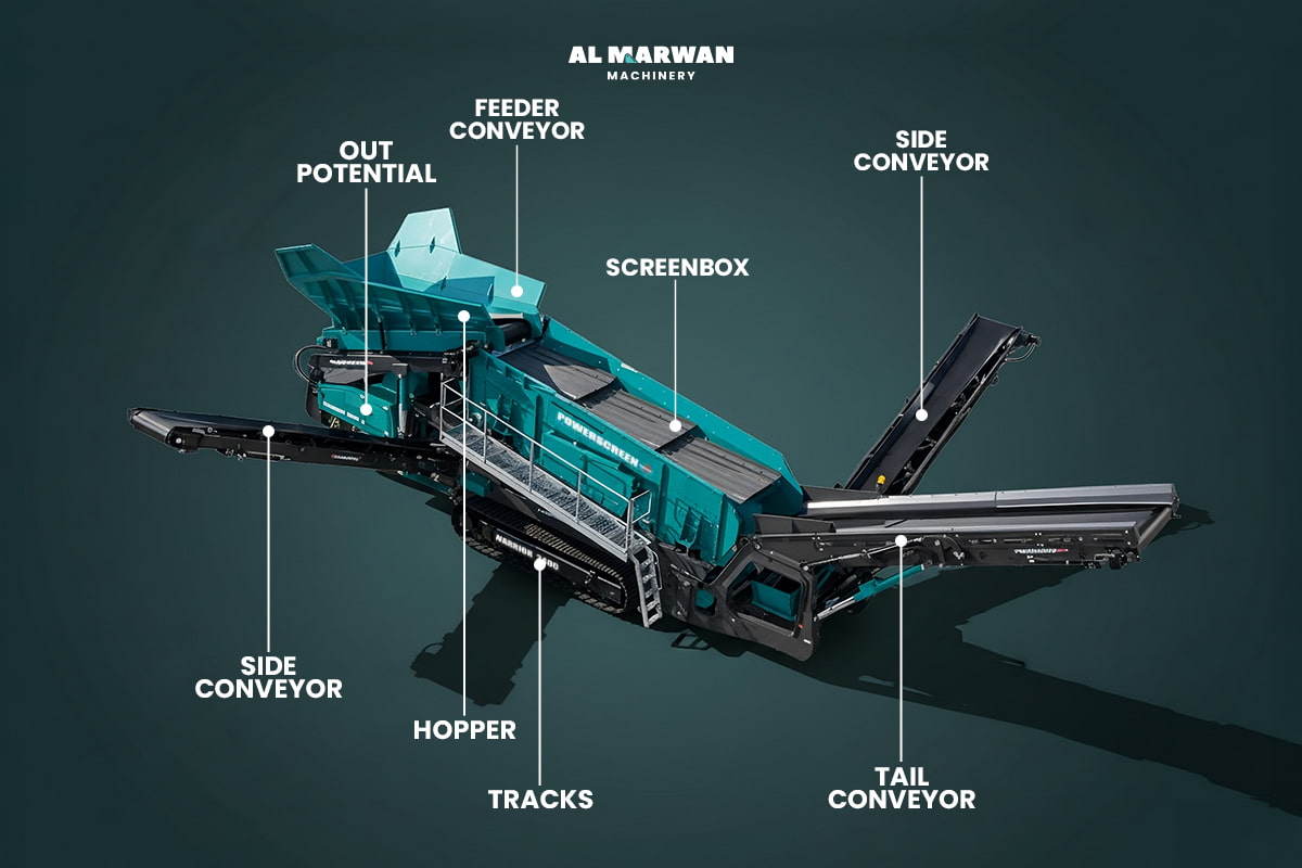 Powerscreen parts 