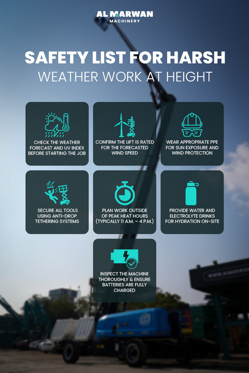 Safety List for Harsh Weather Work at Height