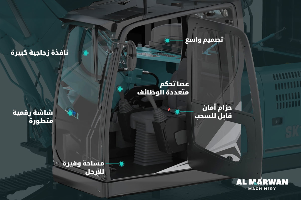 Kobelco interior cabin features