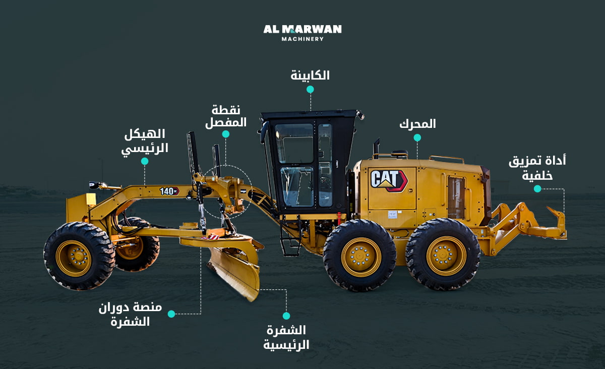 main parts of motor grader