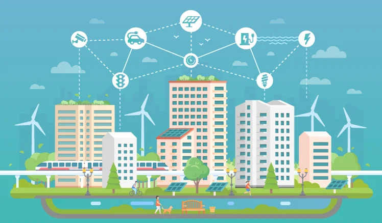 Smart city with renewable energy, solar panels, wind turbines, and connected infrastructure