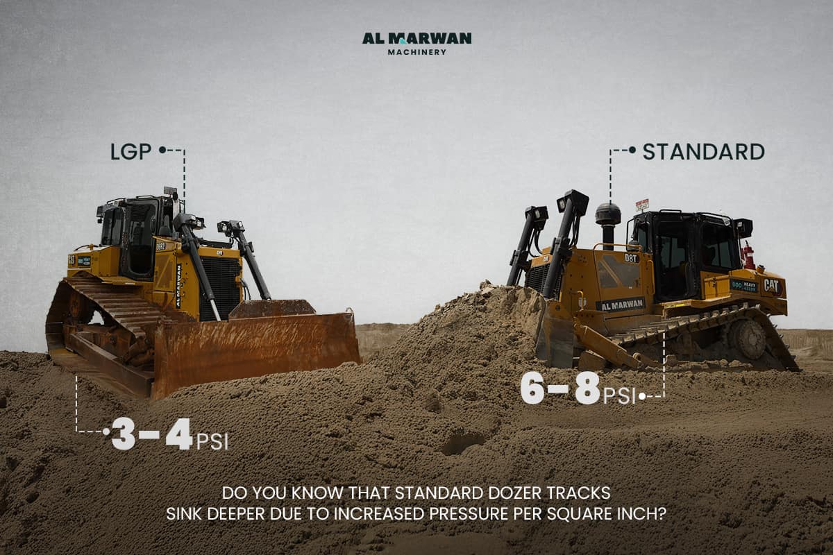 lgp vs standards dozers
