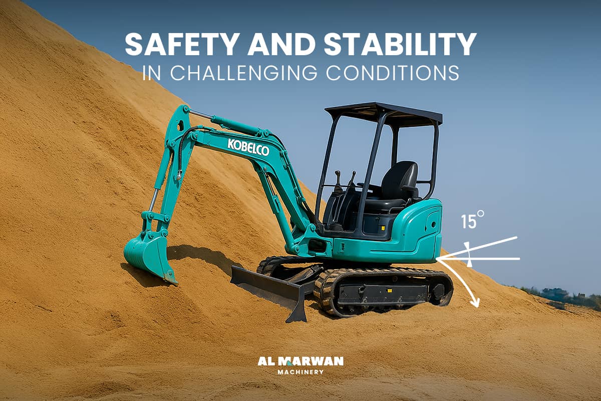 parking brake with 15-degree slope