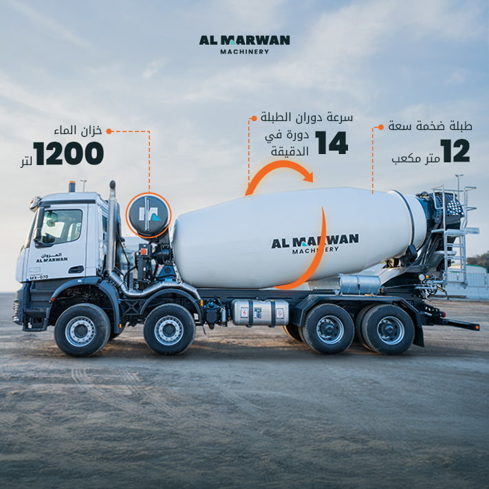 top cifa mixers tech specs