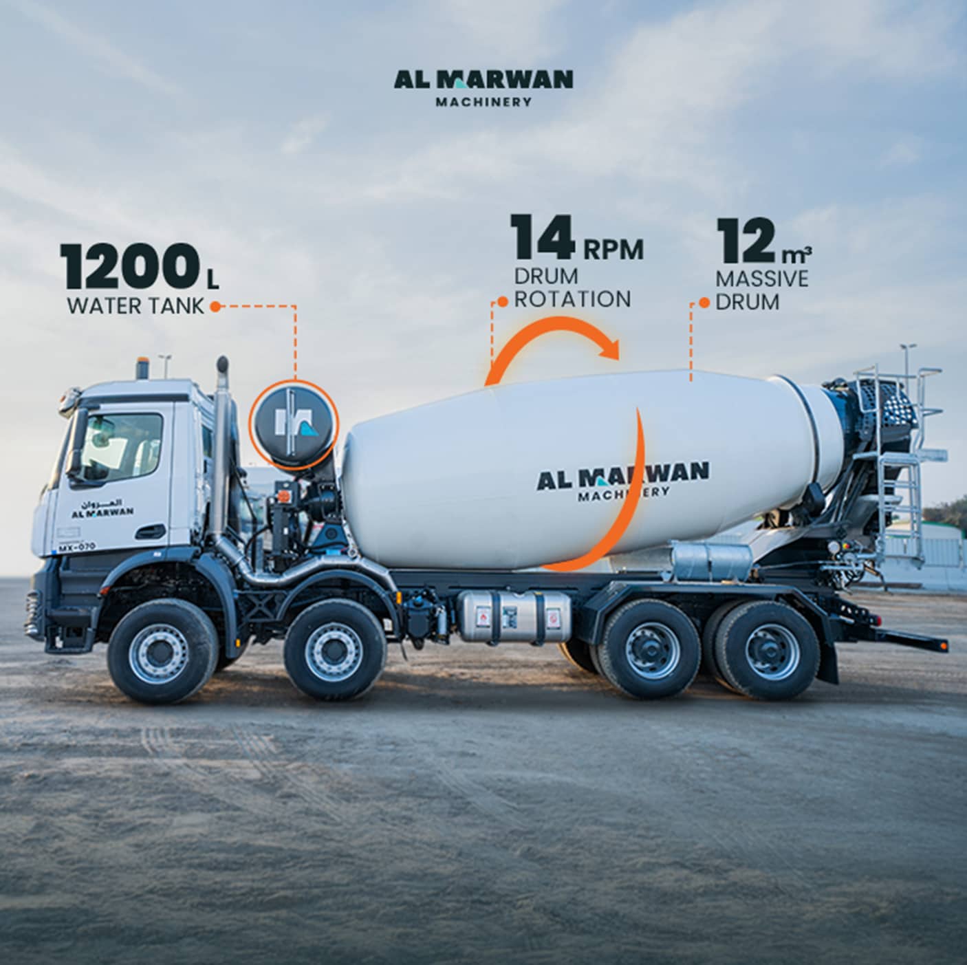 top cifa mixers tech specs